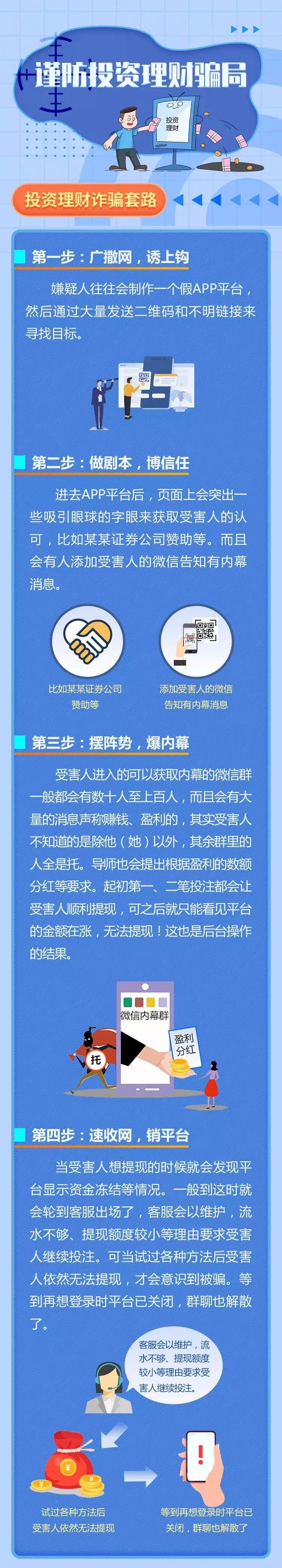 普法强基在行动|认清这些“花式”赌博*局骗**！