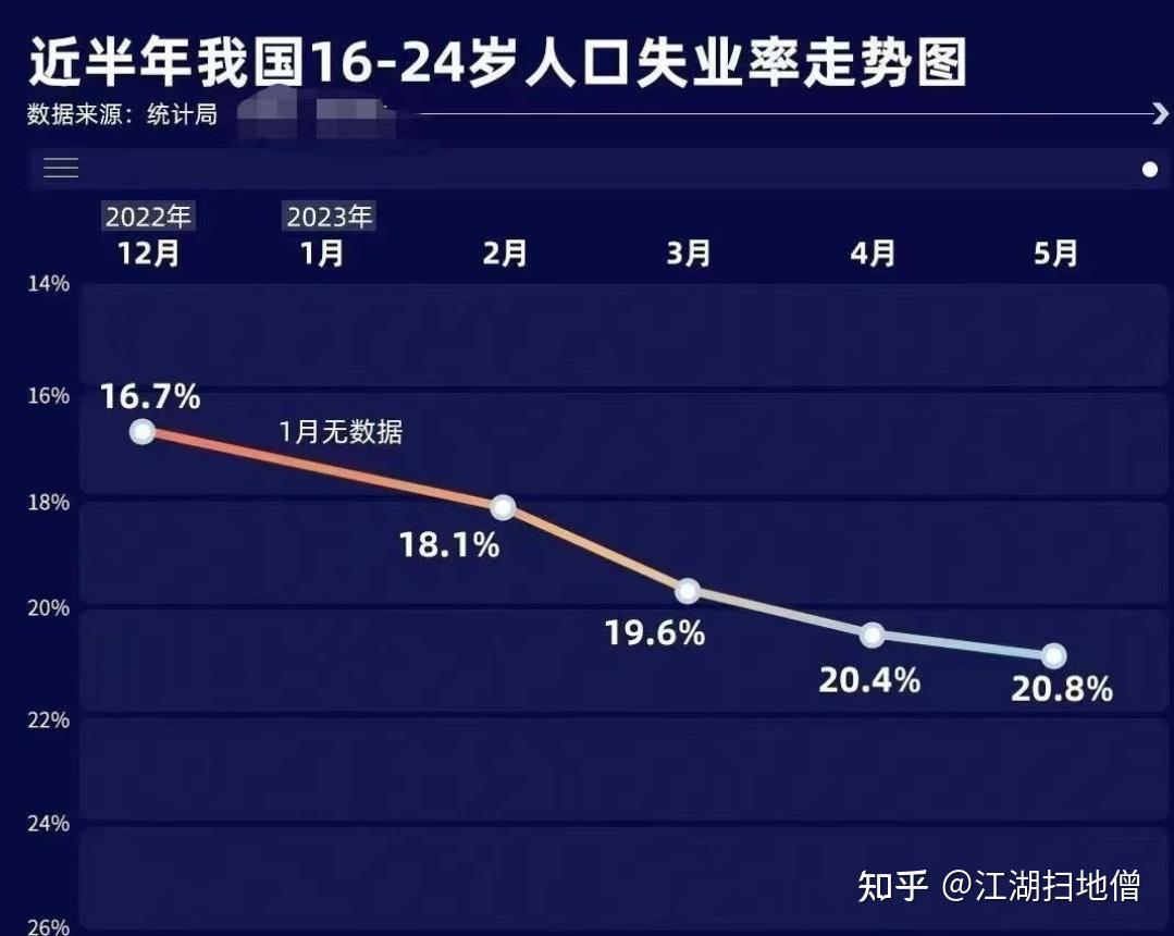 供孩子上三本有必要吗,一般家庭的孩子该不该上三本