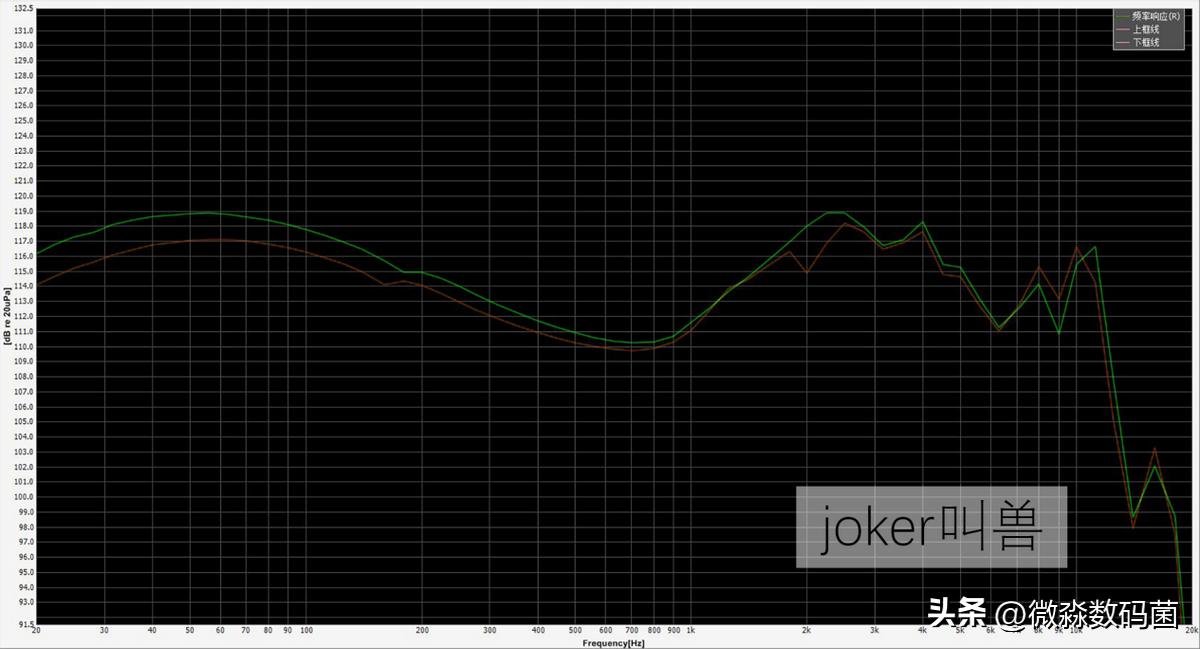 千元hifi入耳式耳机推荐,国产可以比拼sonyn3ap的耳机