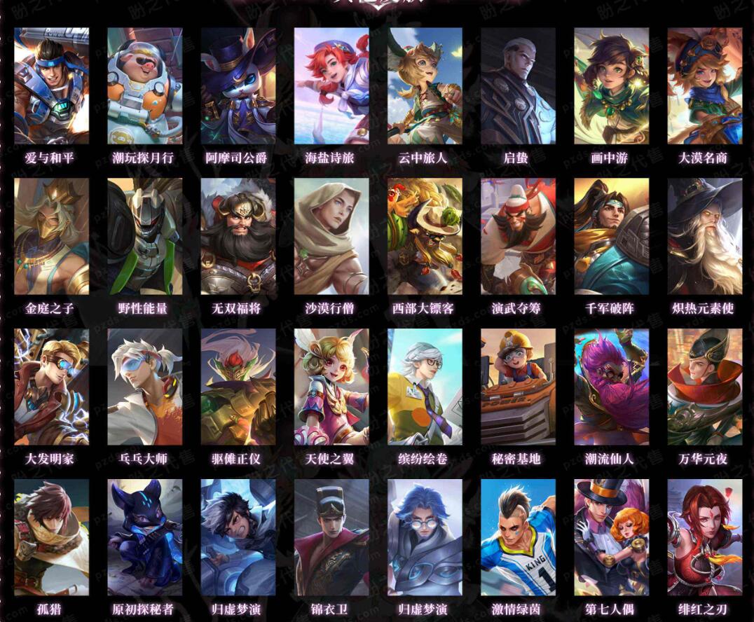 王者荣耀账号价值评估微信,王者荣耀账号价值评估软件