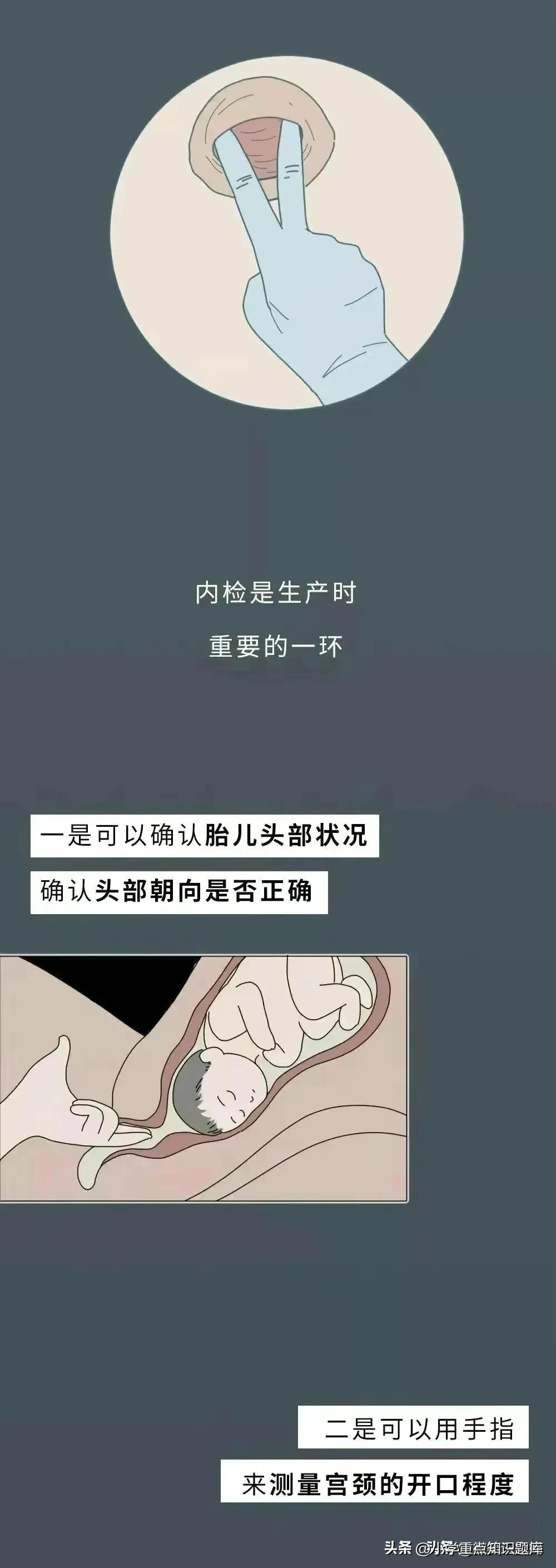 生孩子剖腹产与顺产对比,生孩子顺产和剖腹产对比