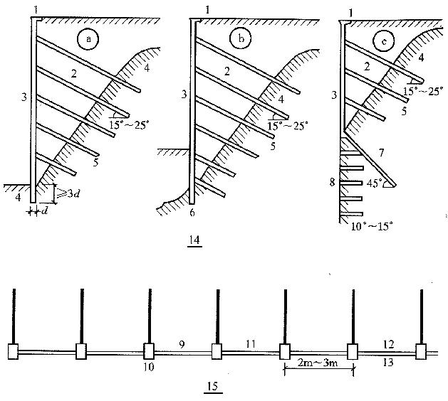 建筑地基基础规范gb50007-2011,建筑地基设计规范gb50007-2011
