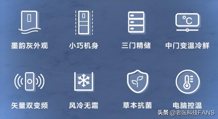 三门冰箱哪个牌子比较实用好用,国产三门冰箱买哪个牌子好