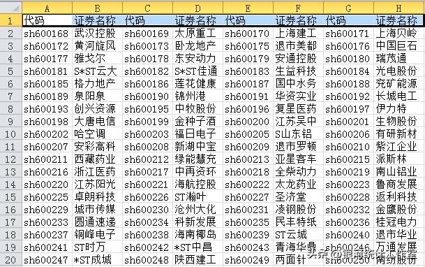 vba鎶撳彇缃戦〉鏁版嵁鍏ラ棬,excelvba缃戦〉鏁版嵁鎶撳彇