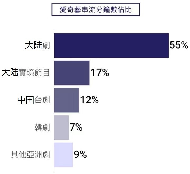 韩流在西方成功吗,韩流在世界