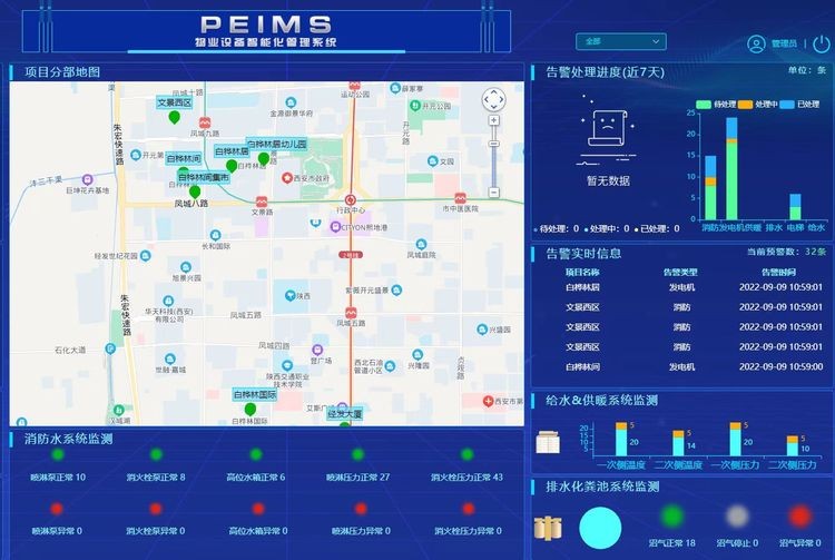 国有物业服务企业排名前十,建发物业2020物业百强排名
