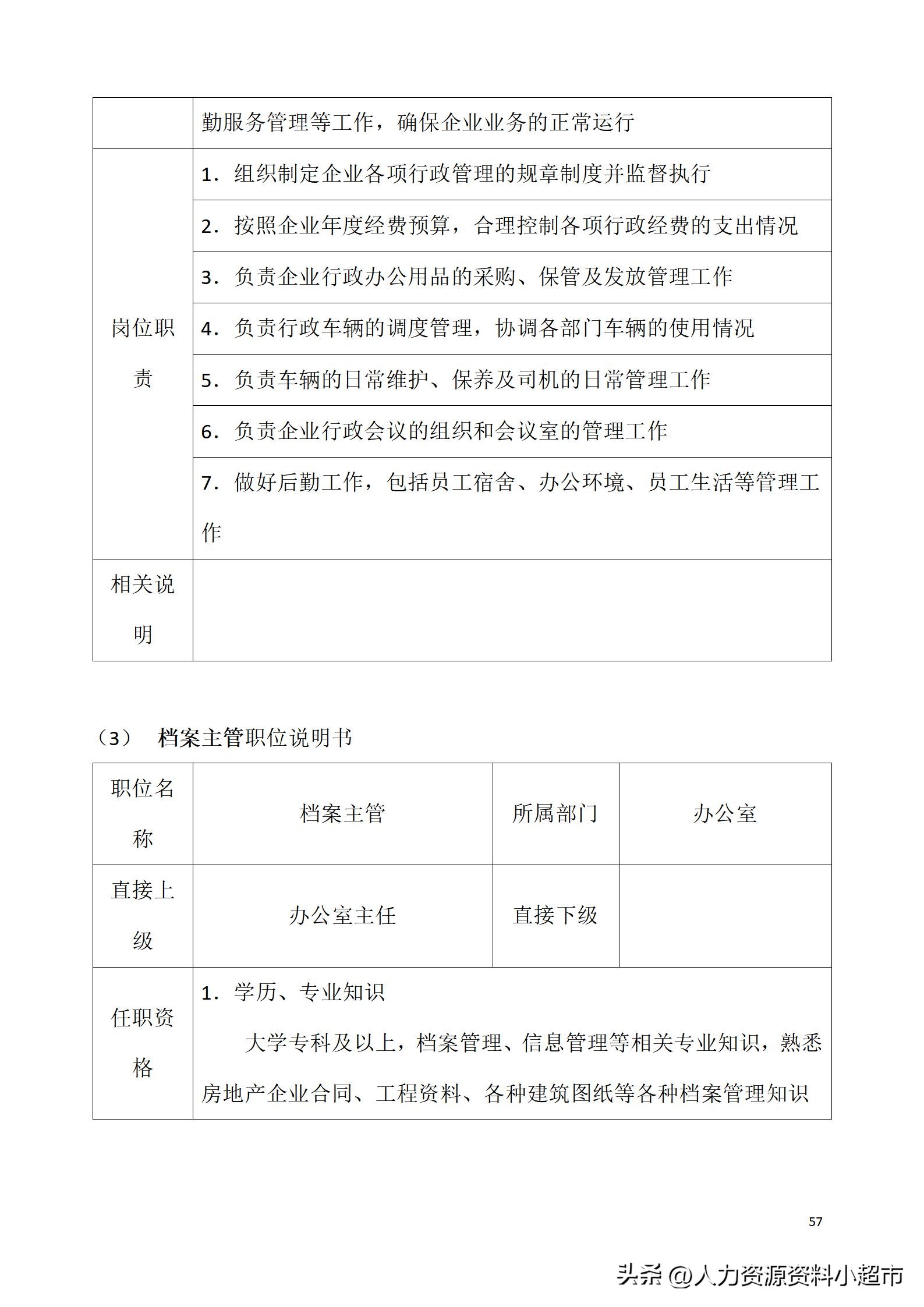 万科全套管理制度及流程,万科营销管理制度