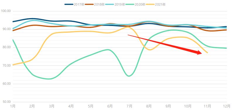 吉祥航空事件对春秋航空未来潜力,廉航对比