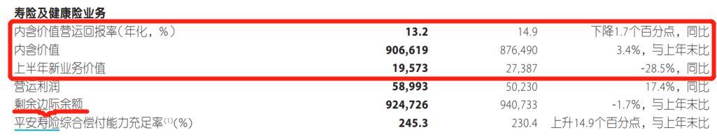 平安保险板块走势最新分析,平安保险市场机会分析