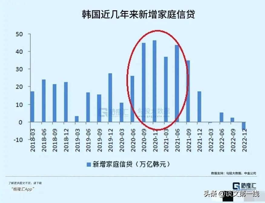 韩国房价暴跌分析,韩国房价暴跌后社会情况
