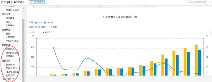 股票中哪些工具比较靠谱,股票基金快速入门