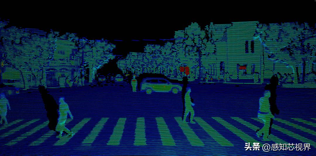 激光雷达三巨头,激光雷达四大巨头