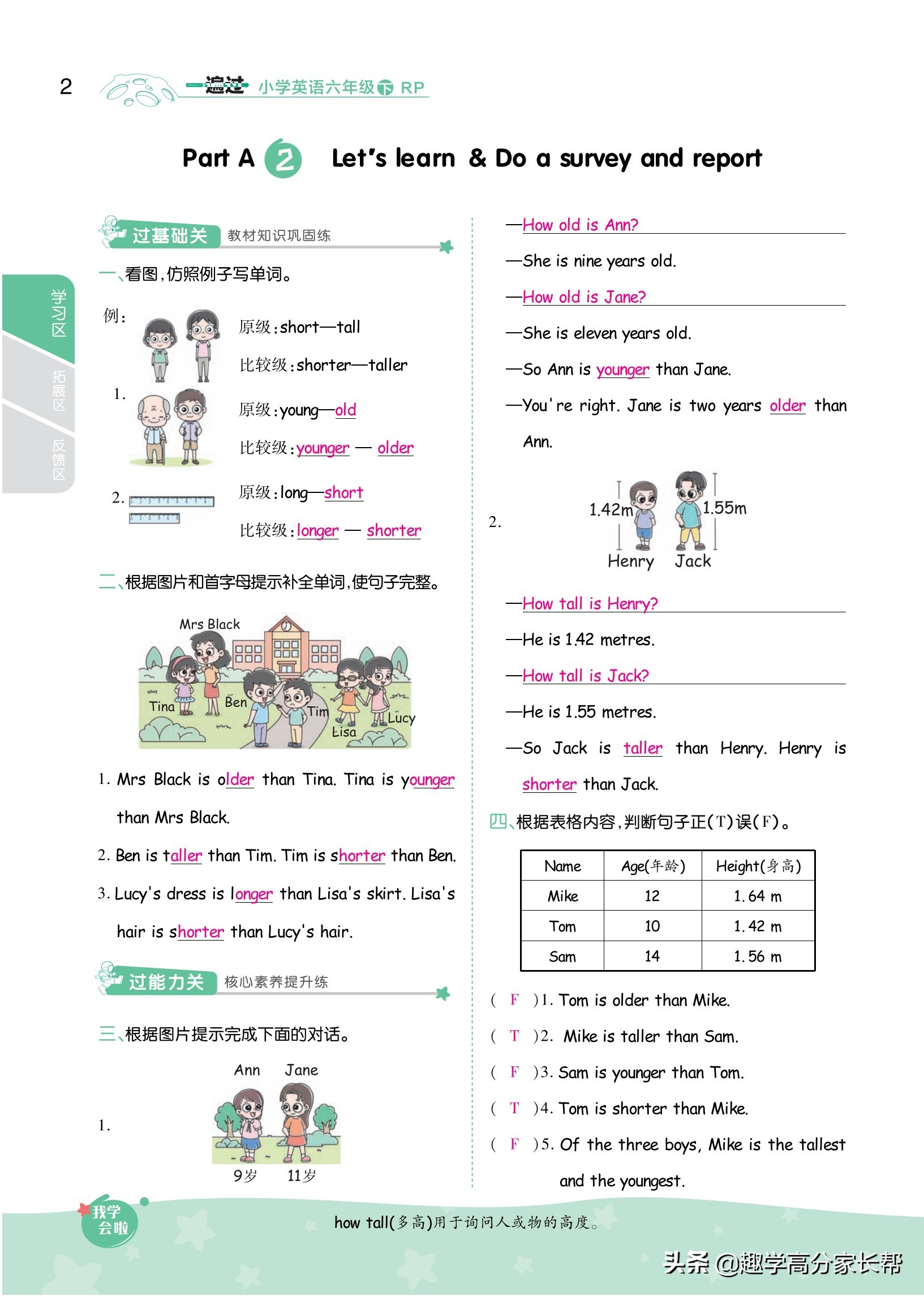 小学英语老师教学必读书目,小学英语老师6年级知识点讲解