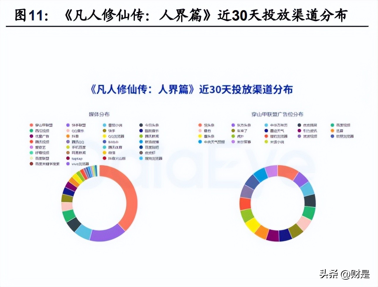 三七互娱aigc,三七互娱长线高质运营