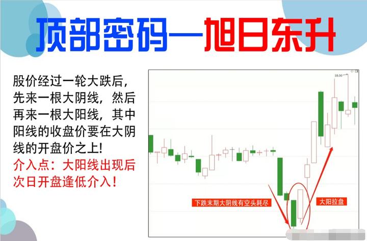 如何寻找股市里的庄,股市怎么寻找波段股