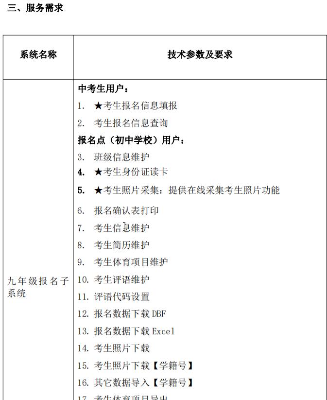 安徽省中考中招管理系统,2022年安徽省中考