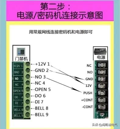 电工知识分享电路开关,电工百宝箱汇川变频器