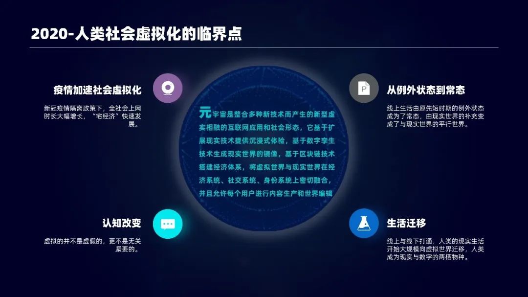 万向区块链王允臻：区块链如何助力文旅产业元宇宙？