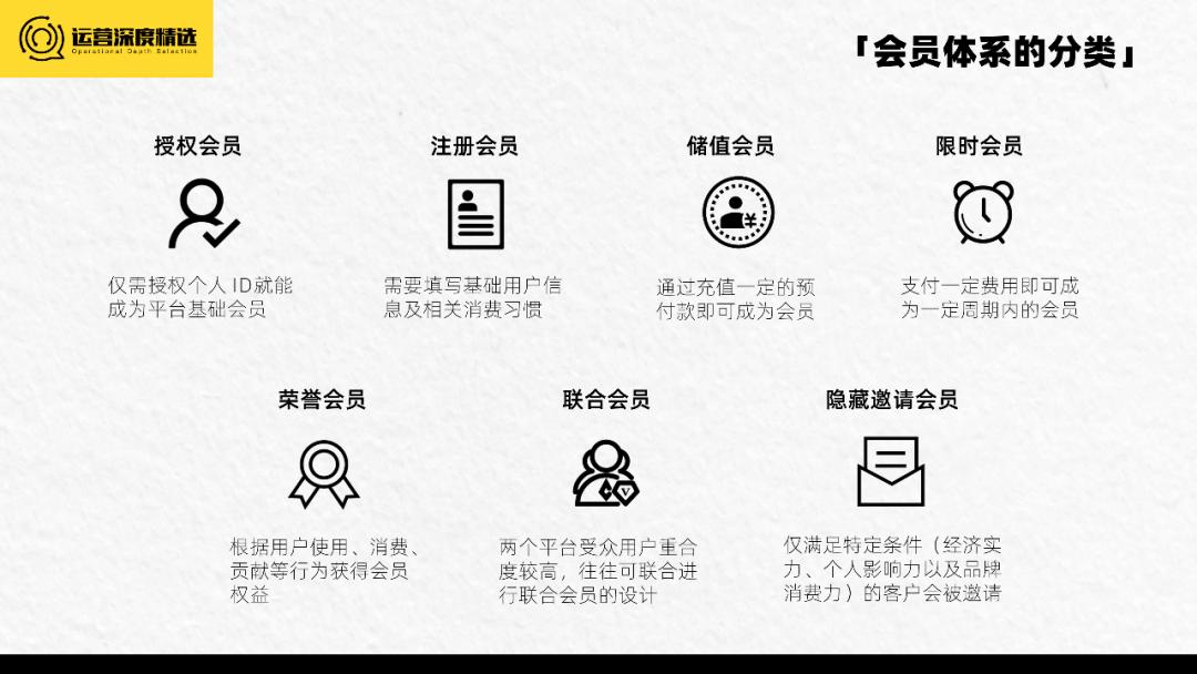 2023的趋势是会员营销？一文带你速通会员基础概念！