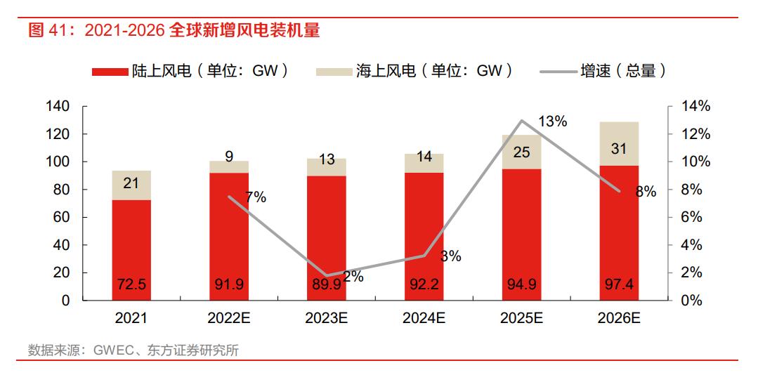 igbt芯片龙头全球份额25%,igbt国内龙头企业