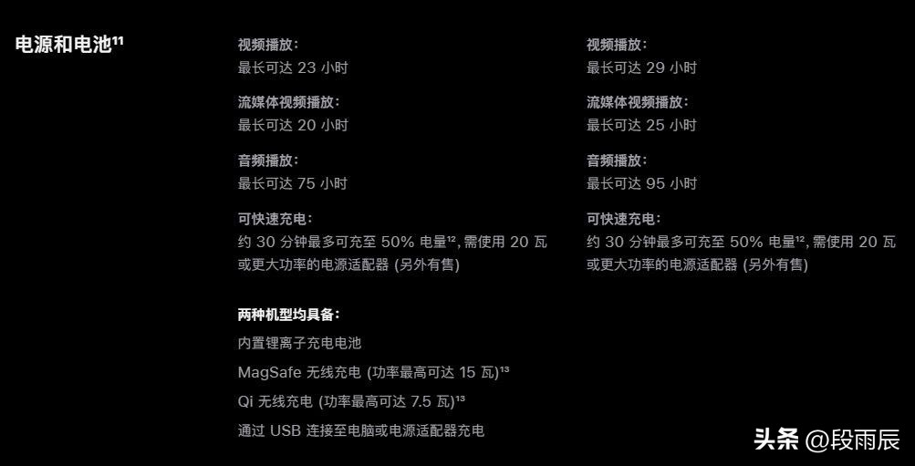 苹果最常被吐槽的缺点有哪些,青香蕉苹果的缺点和优点是什么
