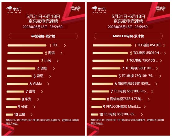 618国货崛起,京东618揭示国货国潮四大消费趋势