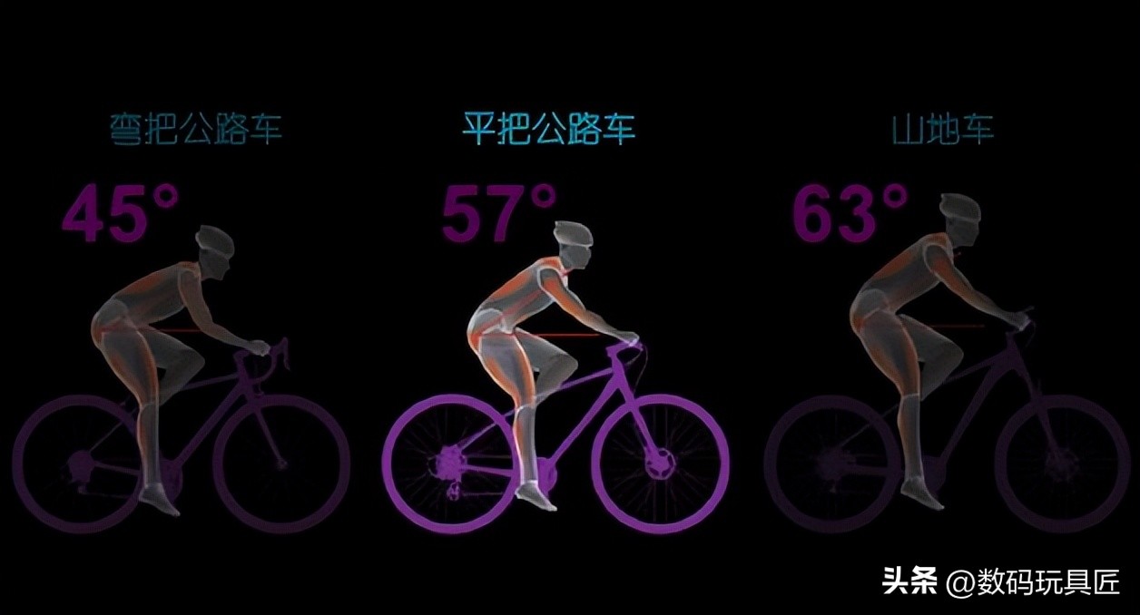 迪卡侬ovb1与大行p8青春版,迪卡侬tilt500和大行p8