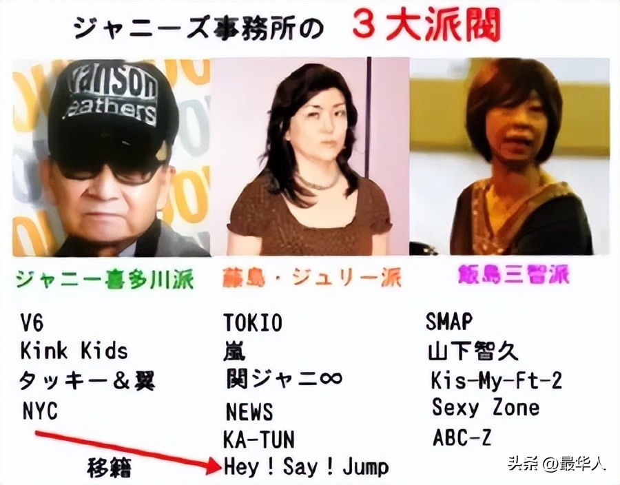 杰尼斯解散,杰尼斯解散日剧