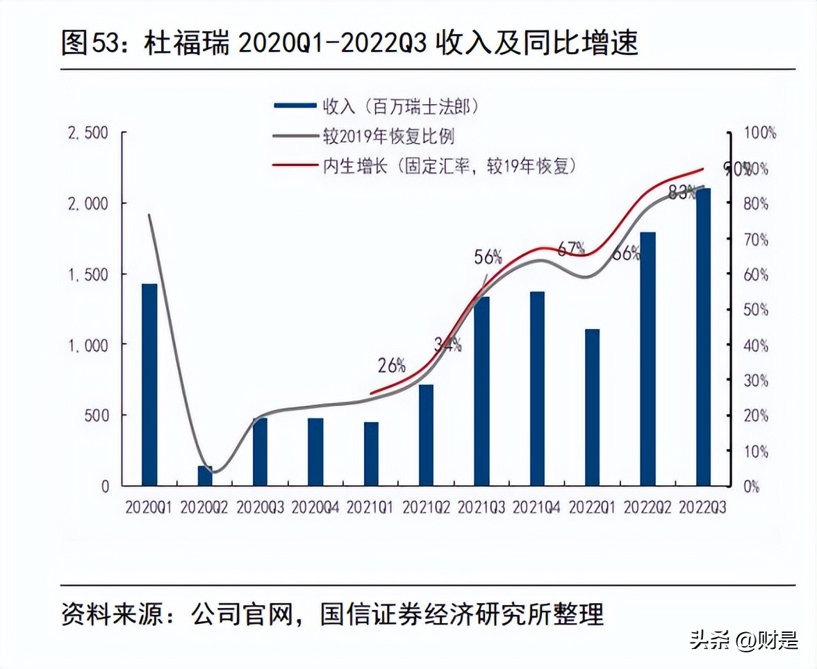 社会服务策略,社会服务机构规划里的策略性计划