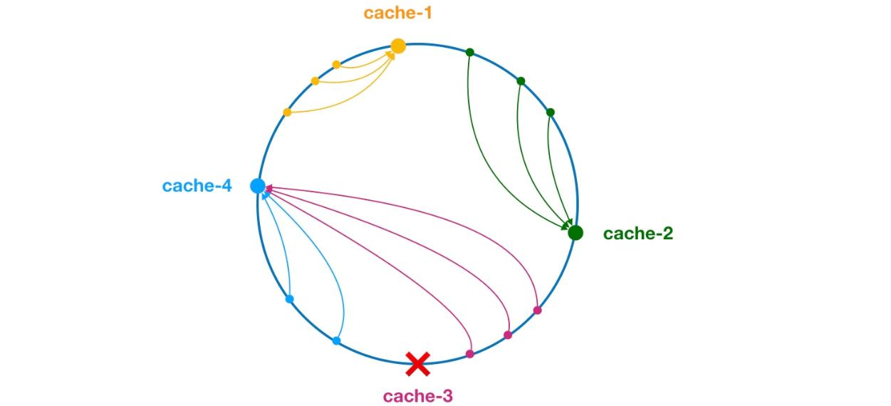 java基础教程全代码解析,java基础教程全集