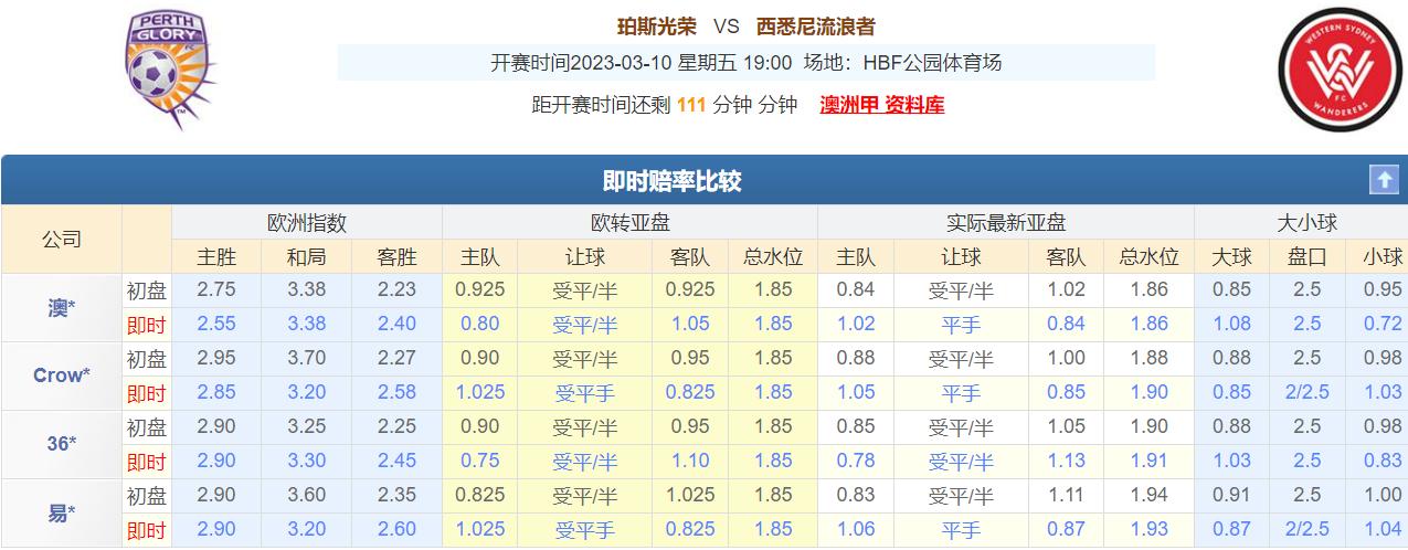 今日竞彩足球3串1实单推荐,今日足球竞彩分析推荐最新