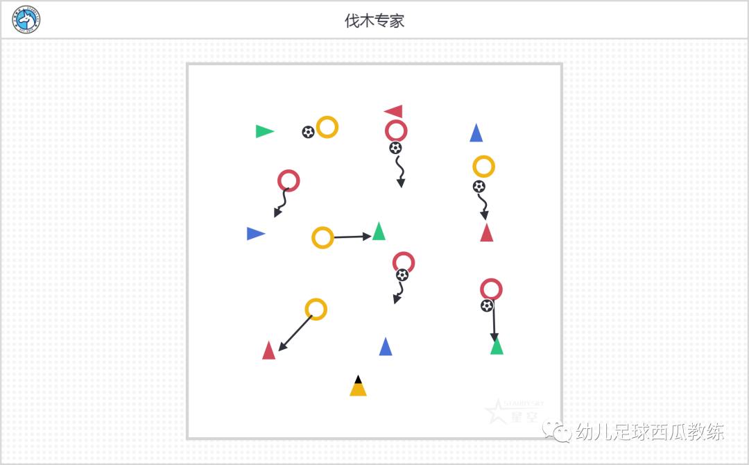 幼儿足球带球训练视频,儿童足球停球训练教案