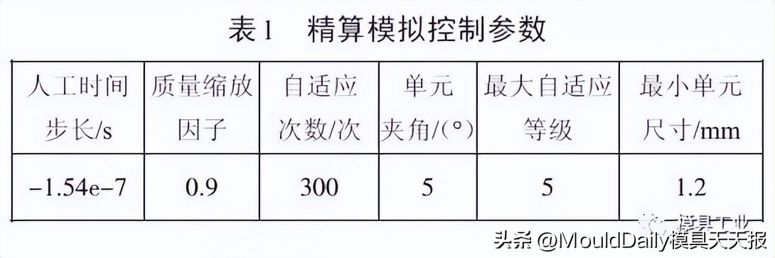奇瑞汽车：基于CAE精算的门板拉深模定位优化设计