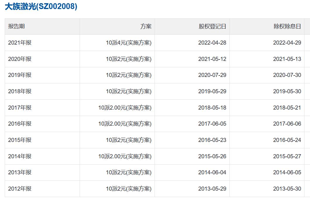 大族激光公司简介,大族激光新能源激光设备技术