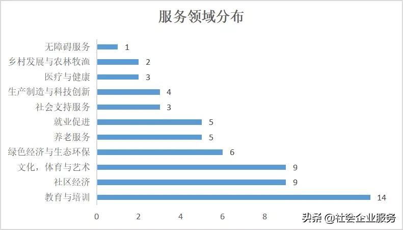 天府股交中心最新消息,四川天府股交中心官网