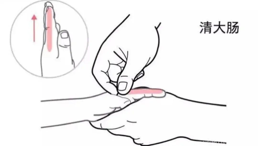 小儿发热家长要掌握这几种方法,小儿发热如何退热安全有效