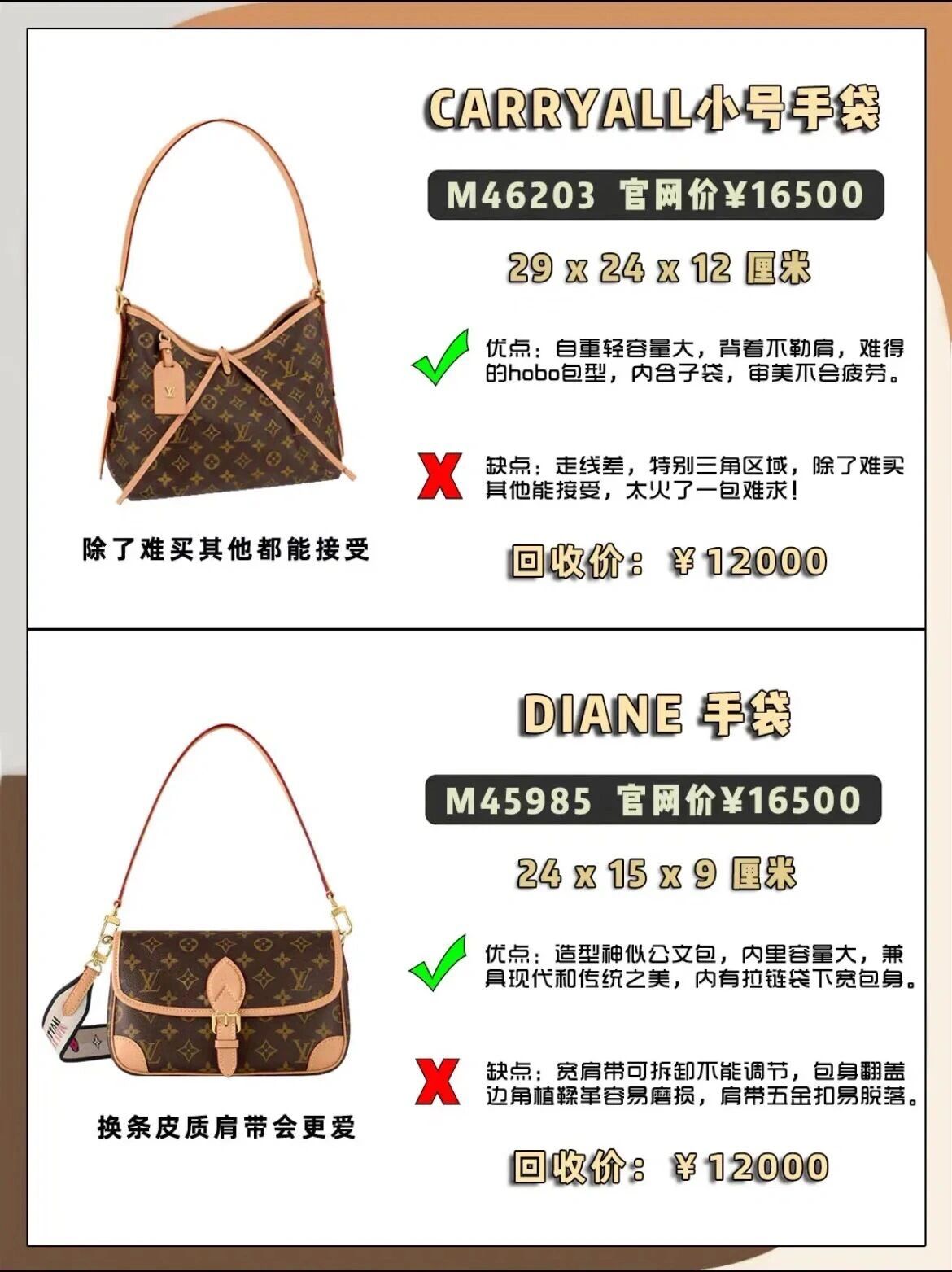 9张图带你看完lv全部款式,48款lv经典包包整理分析