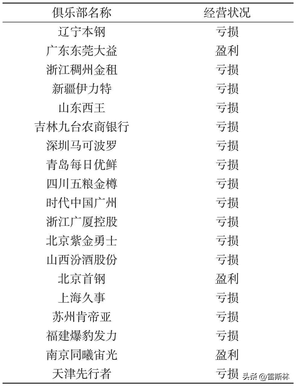 曾经的cba弃将,曾经cba季后赛