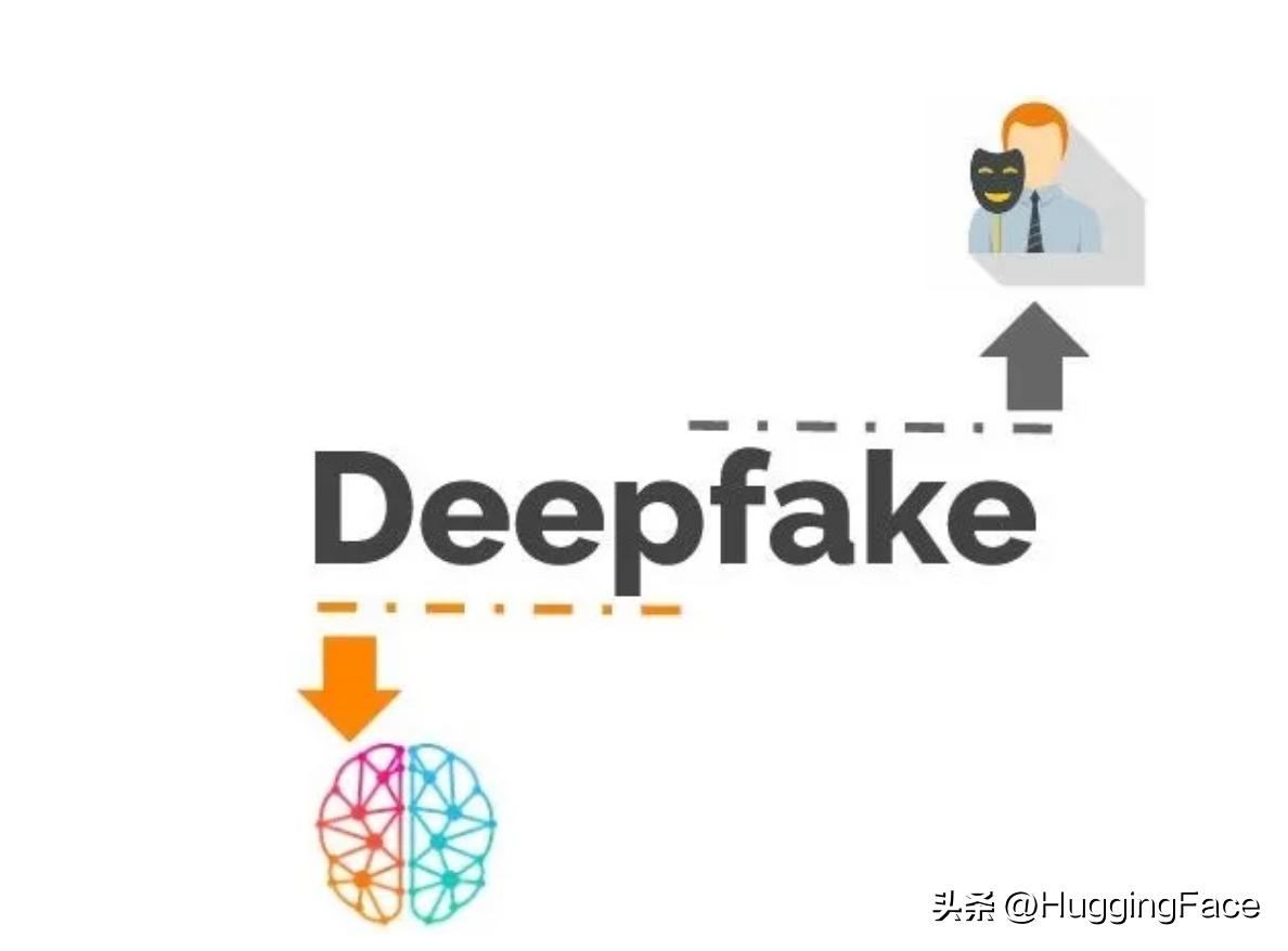 使用Wav2Lip进行口型同步的分步演练