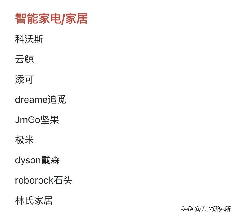 行业最全双11战报！13大热门赛道，90个代表品牌，2W字总结生态位