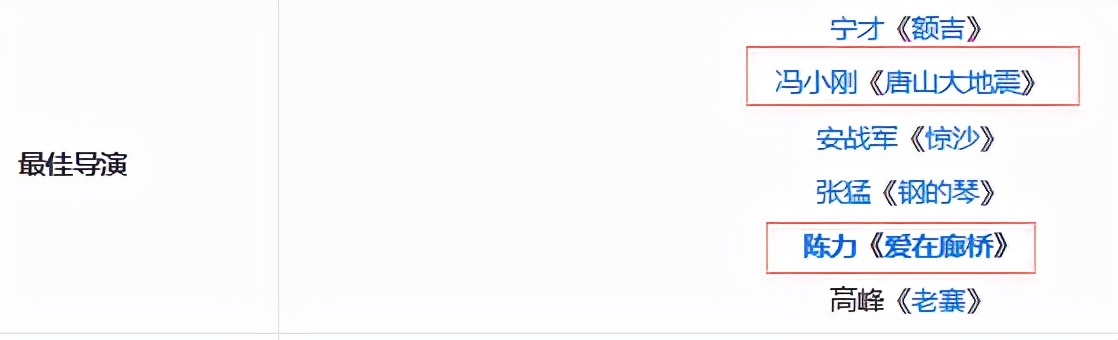 金鸡奖35届刘德华颁奖完整视频,金鸡奖第2023届颁奖刘德华