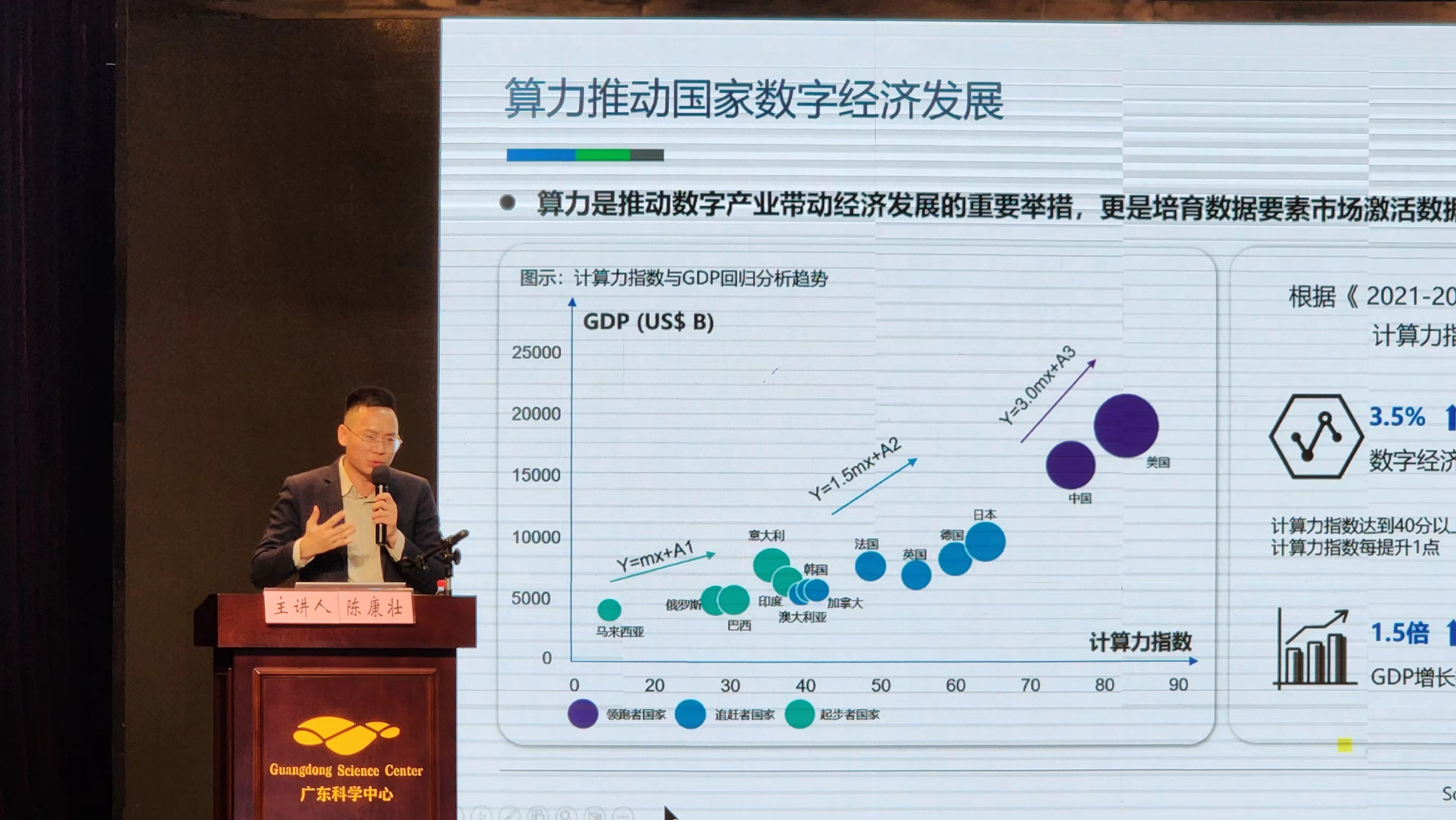 它被称为21世纪的“石油”！专家解答算力有多重要
