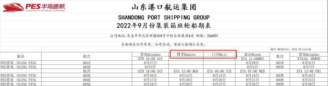 山东港口集团对外发展项目,山东港口集团旗下港口排名