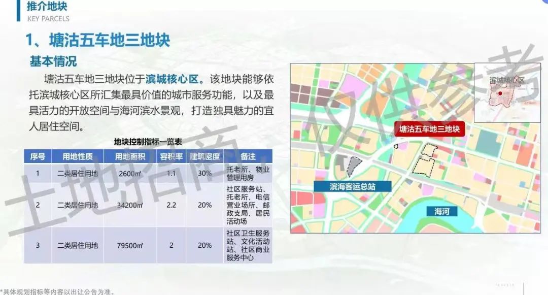 滨城推介5宗土地,老虎滩地块土拍
