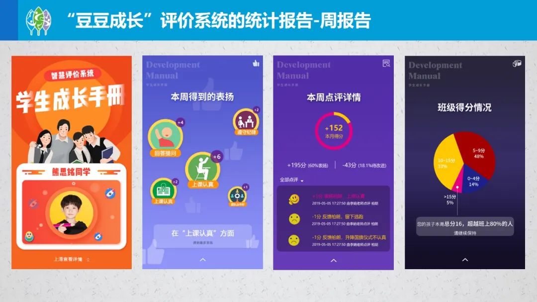 九龙坡区森林小*运学**用“豆豆成长”智能系统实施学生综合素质评价