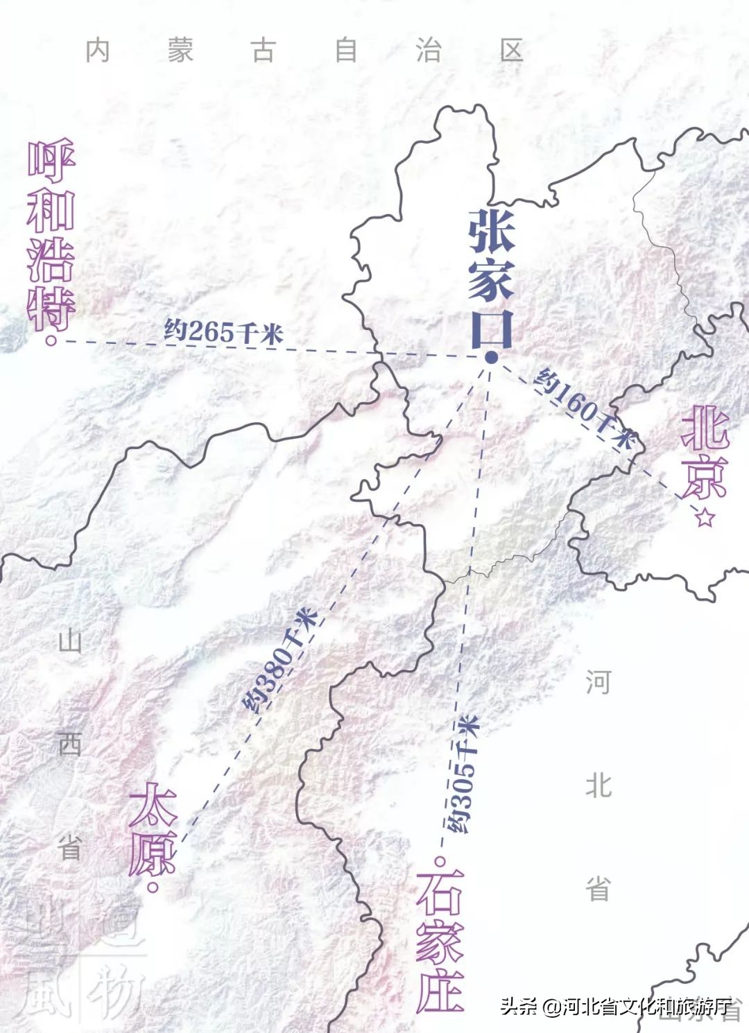 张家口如何从“旱码头”逆袭为“国际张”？