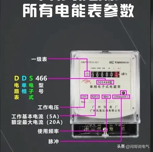 电工知识分享电路开关,电工百宝箱汇川变频器