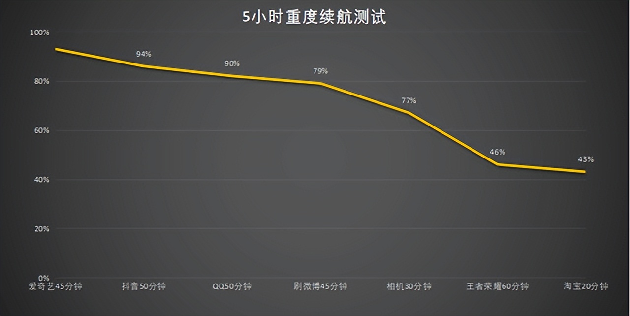 购买联想手机需要注意哪些细节？买这几款机型不会错！