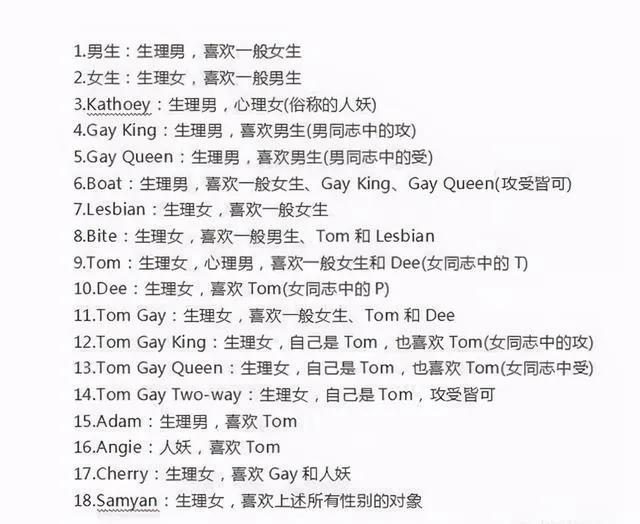 泰国18种性别划分依据,泰国性别取向有多少种