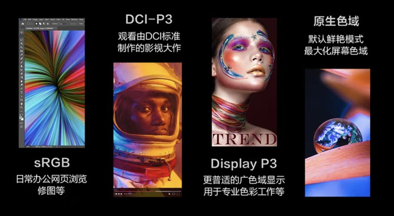 为剪映提供视频素材获取收益,苹果哪款笔记本最适合剪辑以及ps